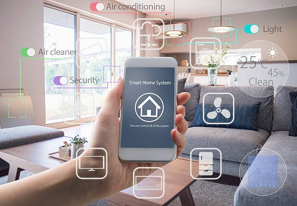 Smart Home Marketing